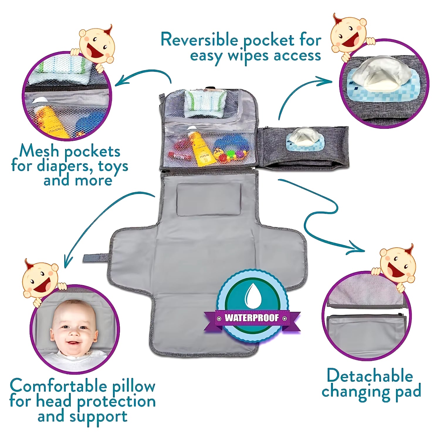 Portable Diaper Changing Pad for Newborn Baby Changing Pad with Smart Wipes Pocket Waterproof Travel Changing Kit